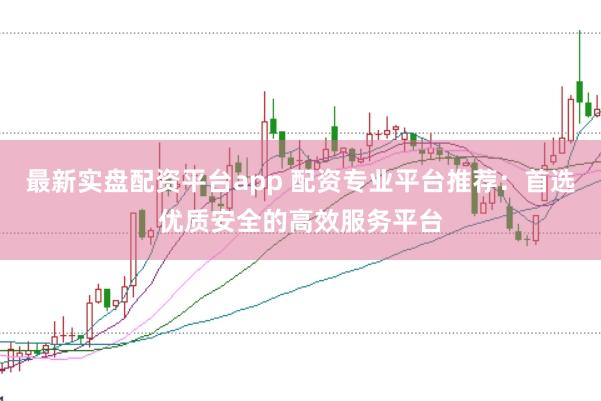 最新实盘配资平台app 配资专业平台推荐：首选优质安全的高效服务平台