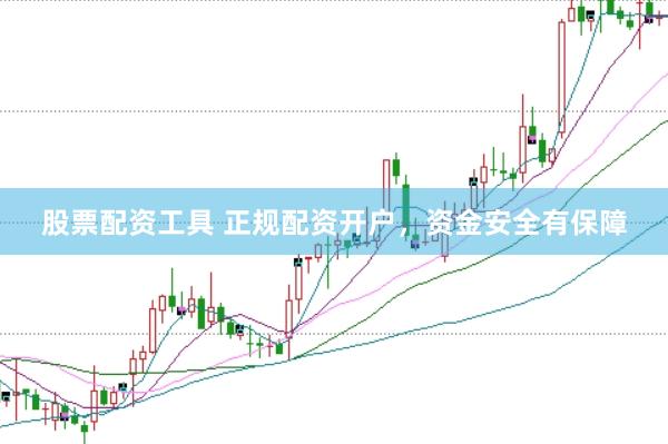股票配资工具 正规配资开户，资金安全有保障