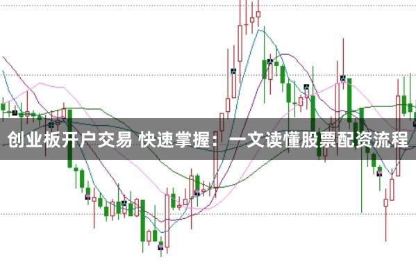 创业板开户交易 快速掌握：一文读懂股票配资流程