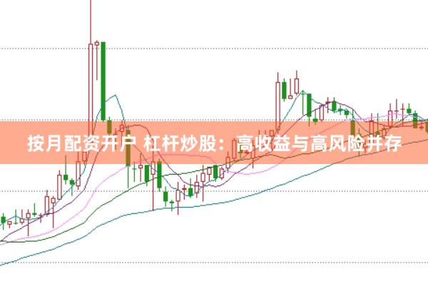 按月配资开户 杠杆炒股：高收益与高风险并存