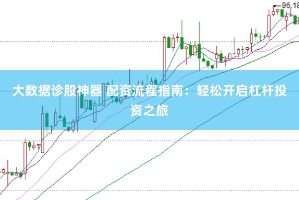 大数据诊股神器 配资流程指南：轻松开启杠杆投资之旅