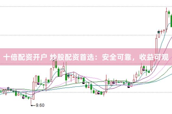 十倍配资开户 炒股配资首选：安全可靠，收益可观