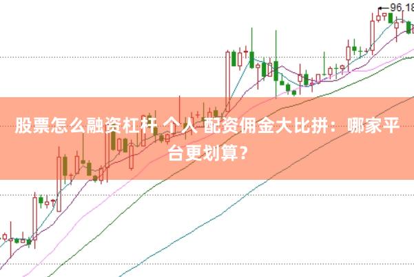 股票怎么融资杠杆 个人 配资佣金大比拼：哪家平台更划算？
