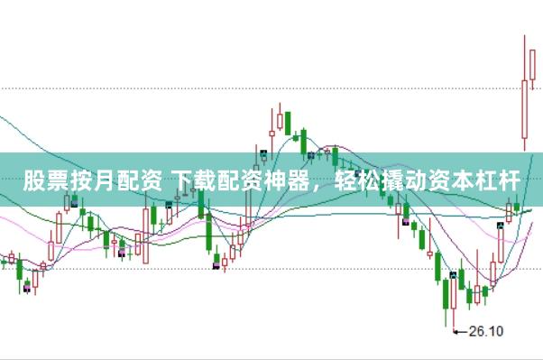 股票按月配资 下载配资神器，轻松撬动资本杠杆