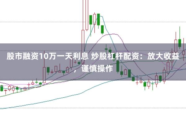 股市融资10万一天利息 炒股杠杆配资：放大收益，谨慎操作