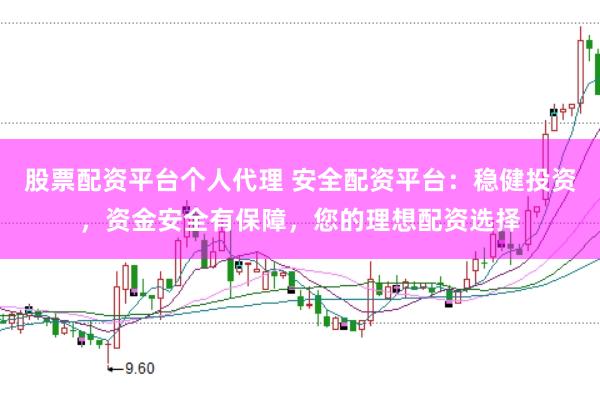 股票配资平台个人代理 安全配资平台：稳健投资，资金安全有保障，您的理想配资选择