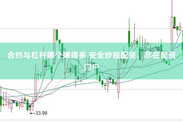 合约与杠杆哪个赚得多 安全炒股配资，尽在配资门户