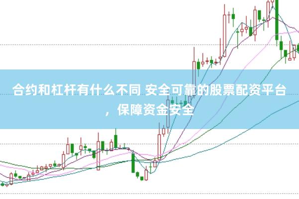 合约和杠杆有什么不同 安全可靠的股票配资平台，保障资金安全
