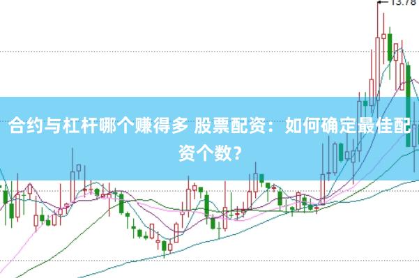 合约与杠杆哪个赚得多 股票配资：如何确定最佳配资个数？