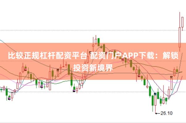 比较正规杠杆配资平台 配资门户APP下载：解锁投资新境界
