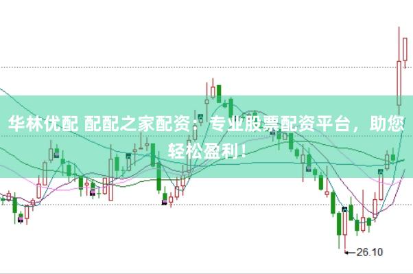 华林优配 配配之家配资：专业股票配资平台，助您轻松盈利！