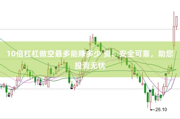10倍杠杠做空最多能赚多少 资：安全可靠，助您投资无忧