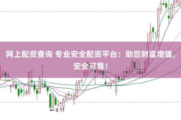 网上配资查询 专业安全配资平台：助您财富增值，安全可靠！